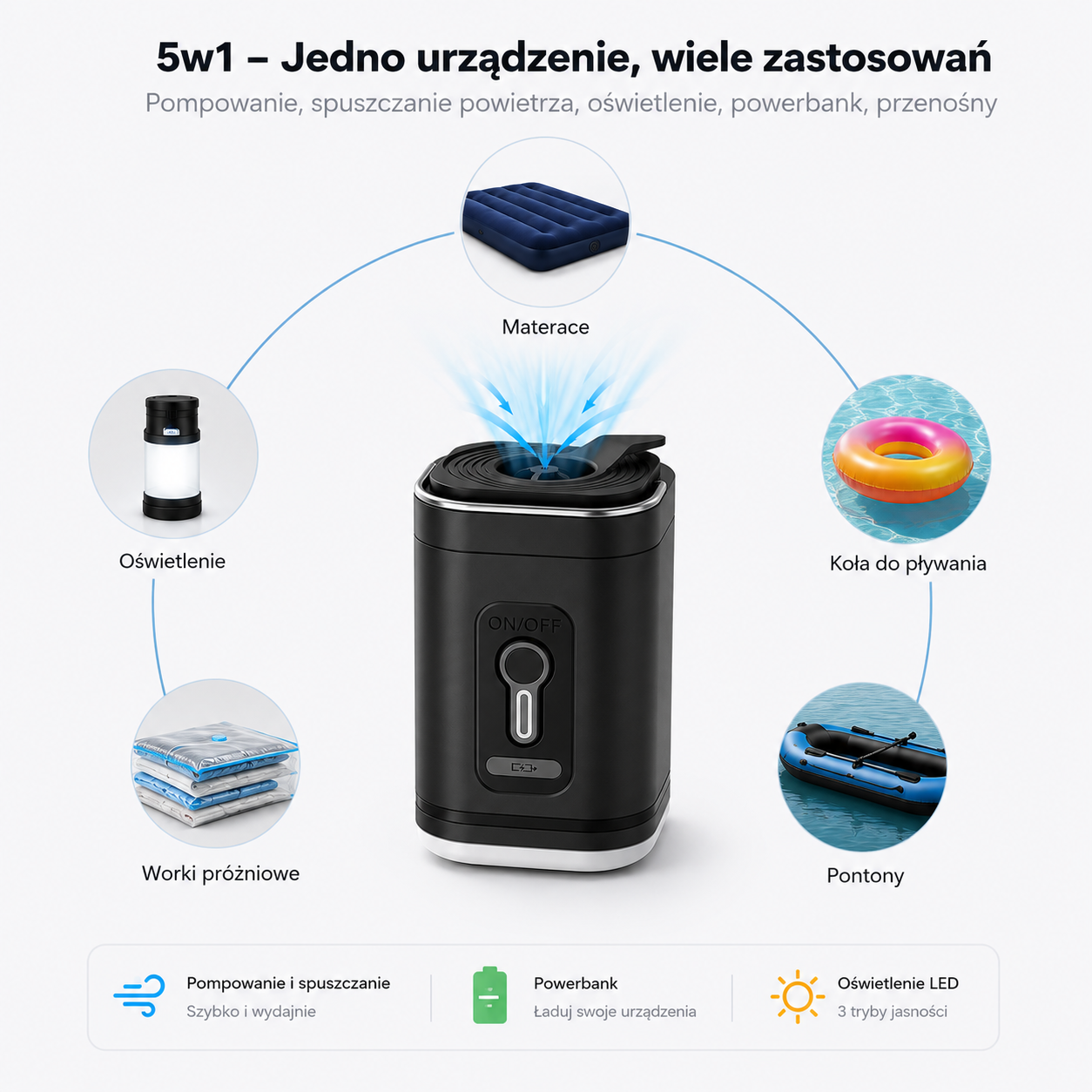 Przenośna pompka powietrza